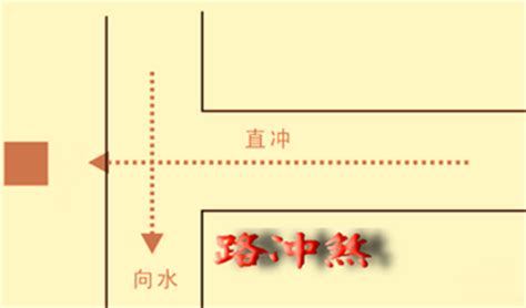 路冲化解|路冲风水及化解方式